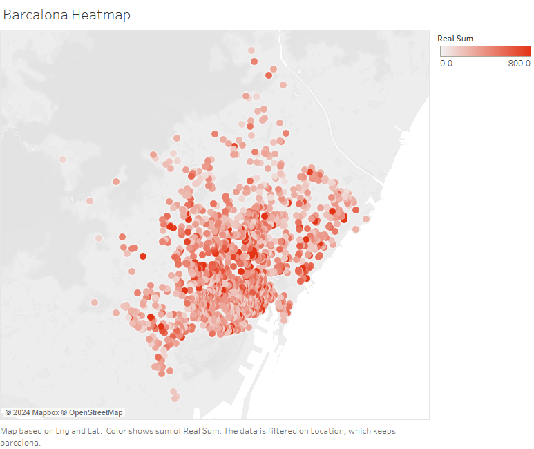 Heatmap for Location 3